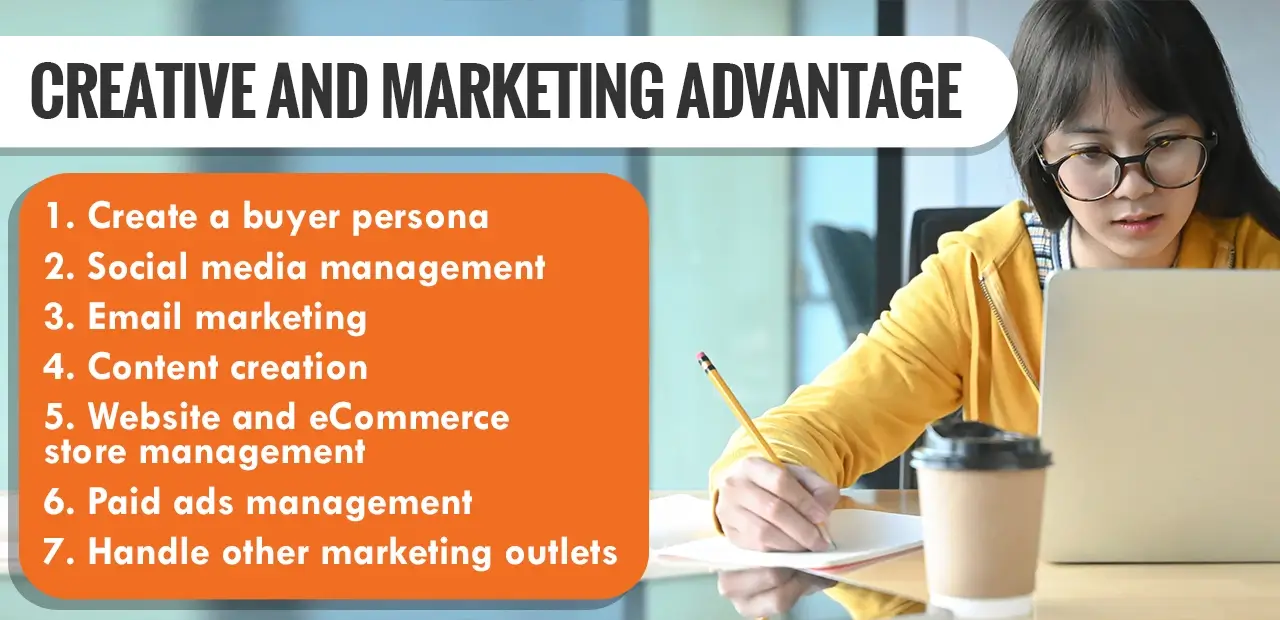 Creative and Marketing Advantage