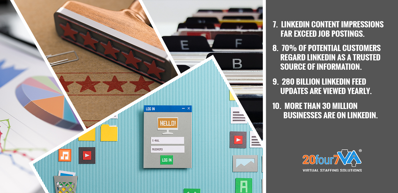 10 LinkedIn Stats Every Business Owner Needs To Know in 2021_03