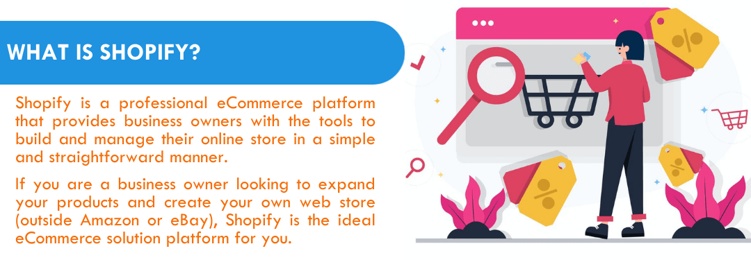 what-is-shopify what-is-shopify