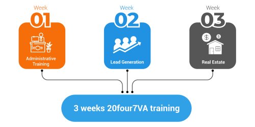 3-weeks-copy-min 3-weeks-copy-min