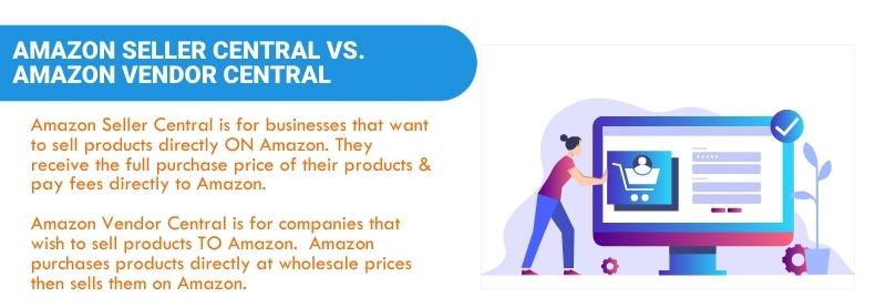 amazon seller central expert
