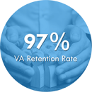 va-retention-rate
