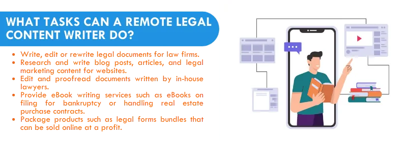 3-legal-content-writing 3-legal-content-writing